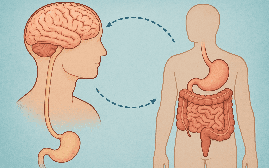 The Gut-Brain Axis